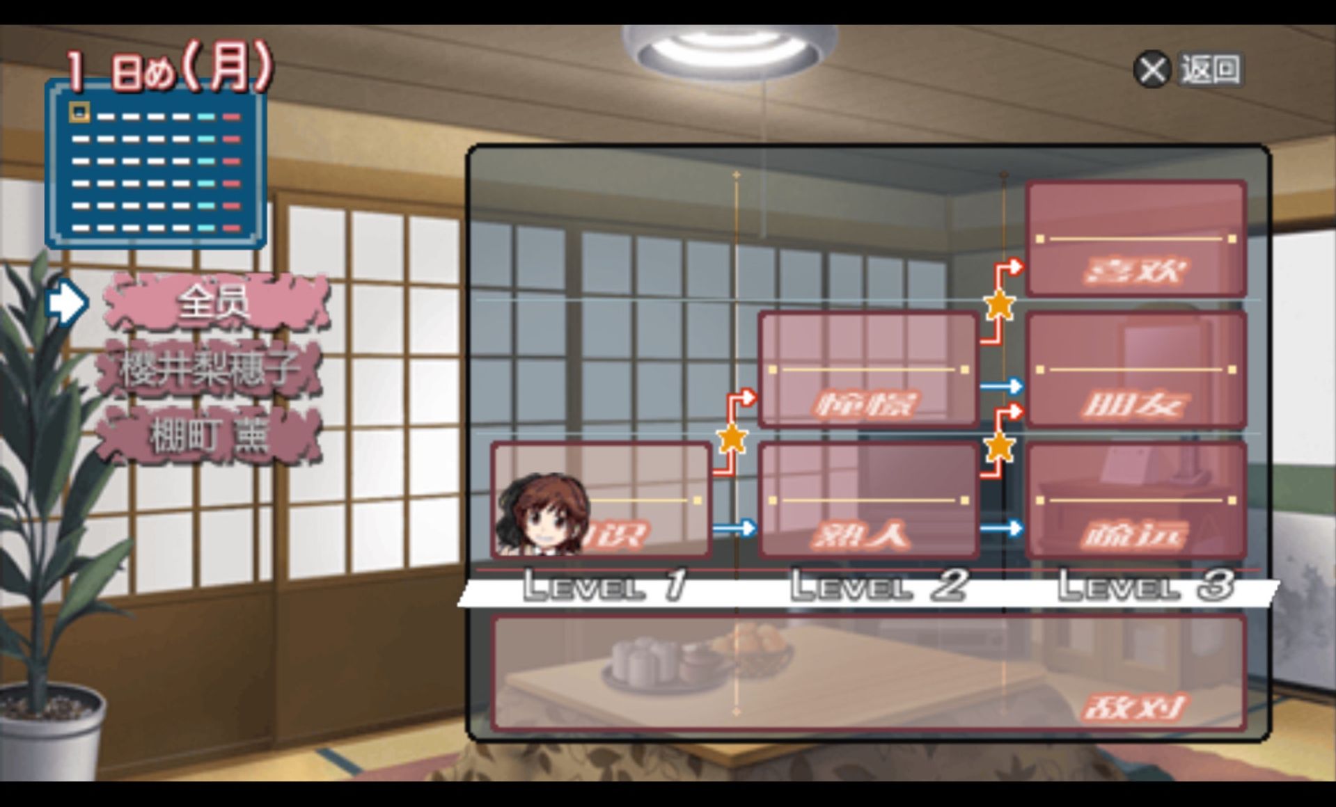 圣诞之吻：加强版PSP游戏截图第14张