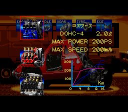 拉力赛车王：巴黎莫斯科北京SFC游戏截图第7张