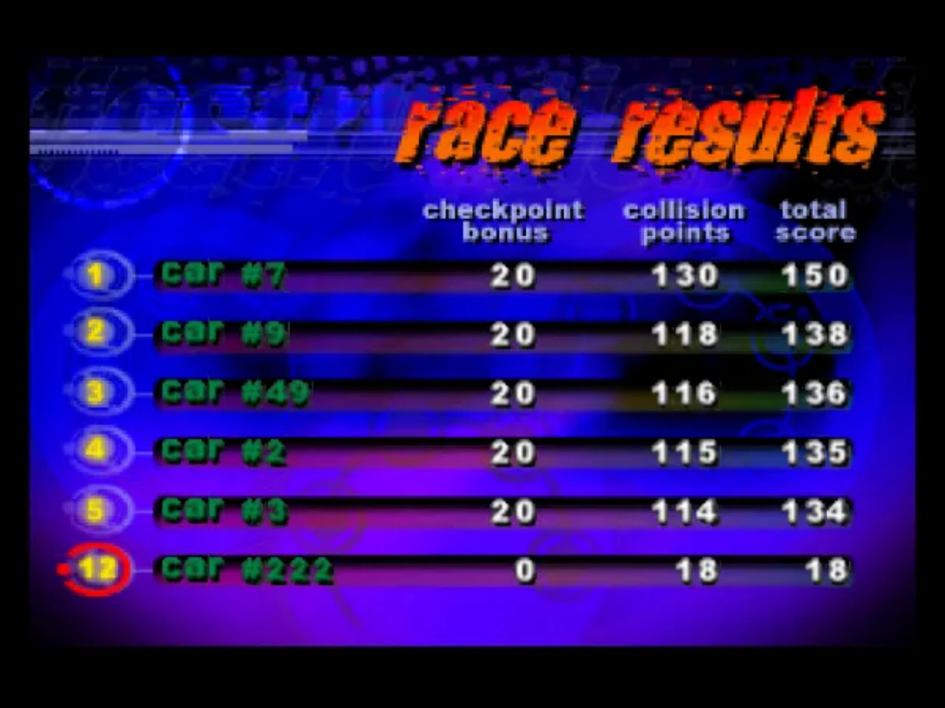 德比破坏赛车64N64游戏截图第7张