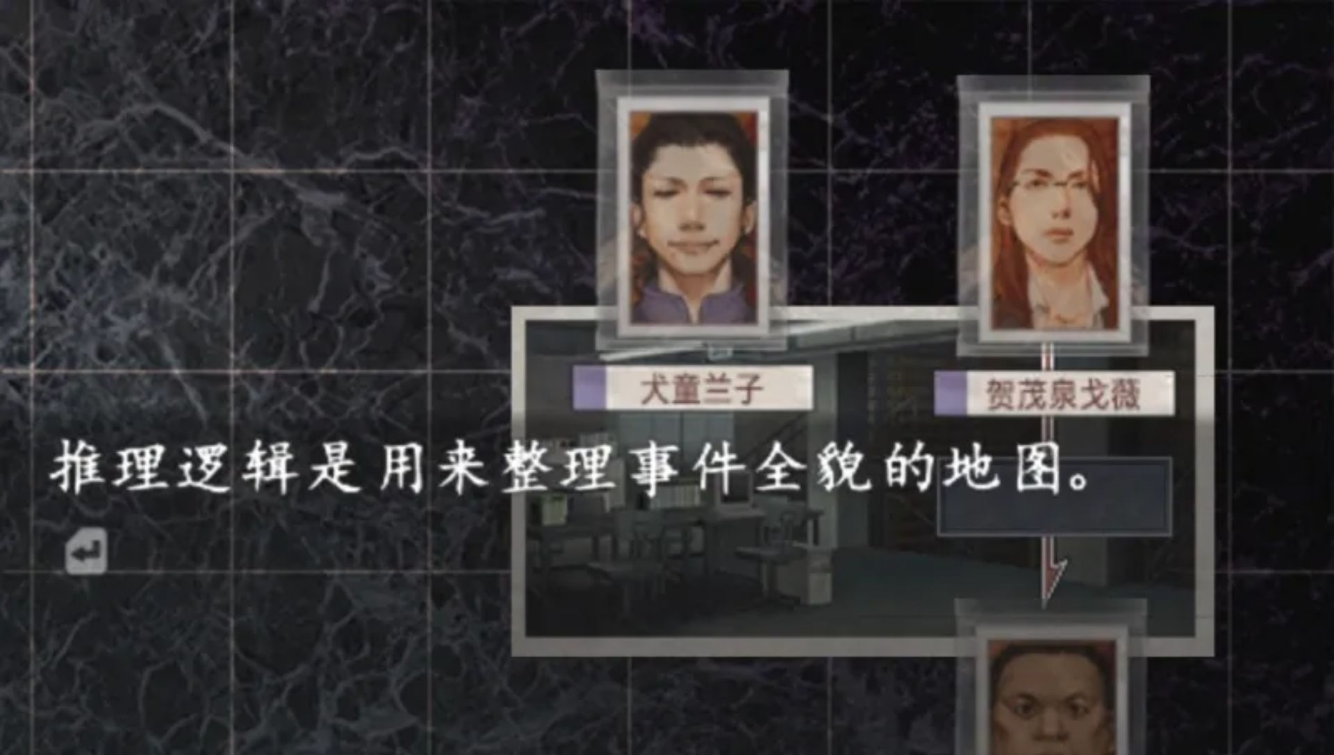 流行之神3：警视厅怪异事件档案PSP游戏截图第6张