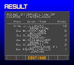 超级F1竞技场3SFC游戏截图第19张