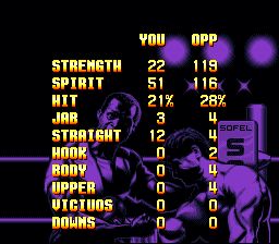 鬼冢胜也超拟真拳击：真斗拳王传说SFC游戏截图第15张