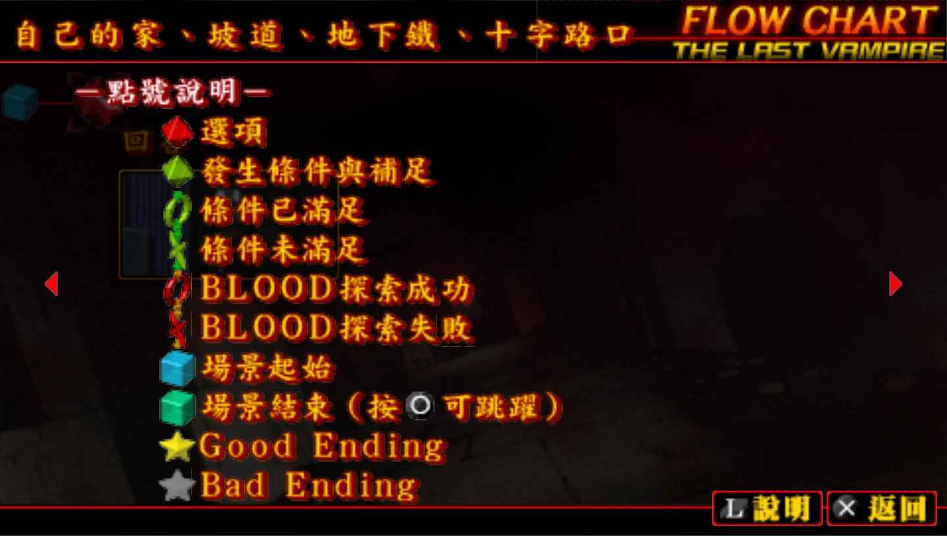 互动剧场：最后的吸血鬼PSP游戏截图第5张