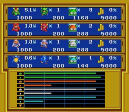 蒙纳克皇族／领土统治战SFC游戏截图第8张