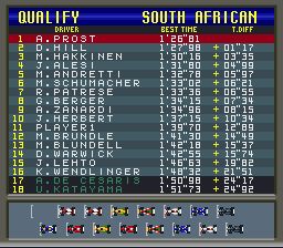 最终冲刺SFC游戏截图第5张