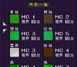 钢铁骑士1SFC游戏截图第14张