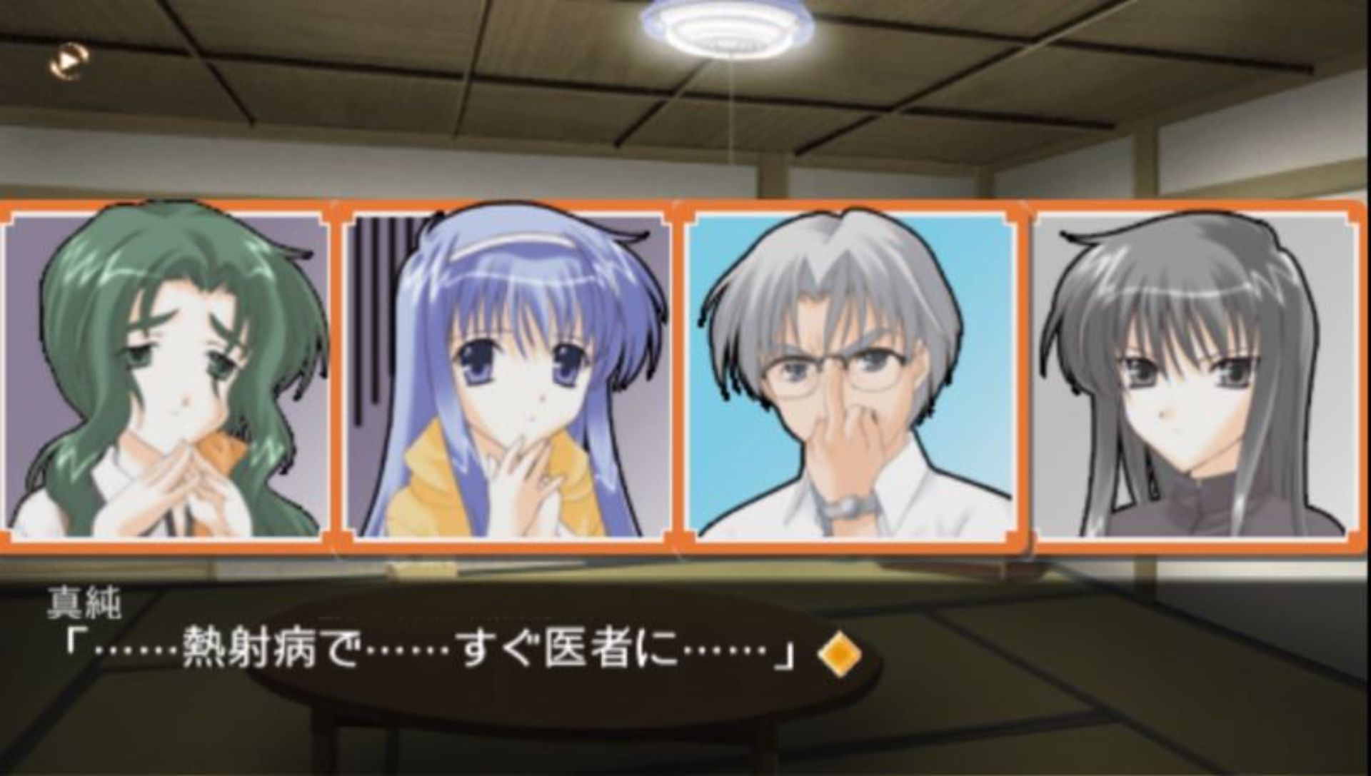 家族计划PSP游戏截图第16张