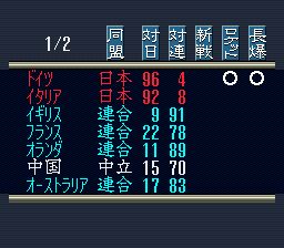 提督之决断1／激战太平洋1SFC游戏截图第17张