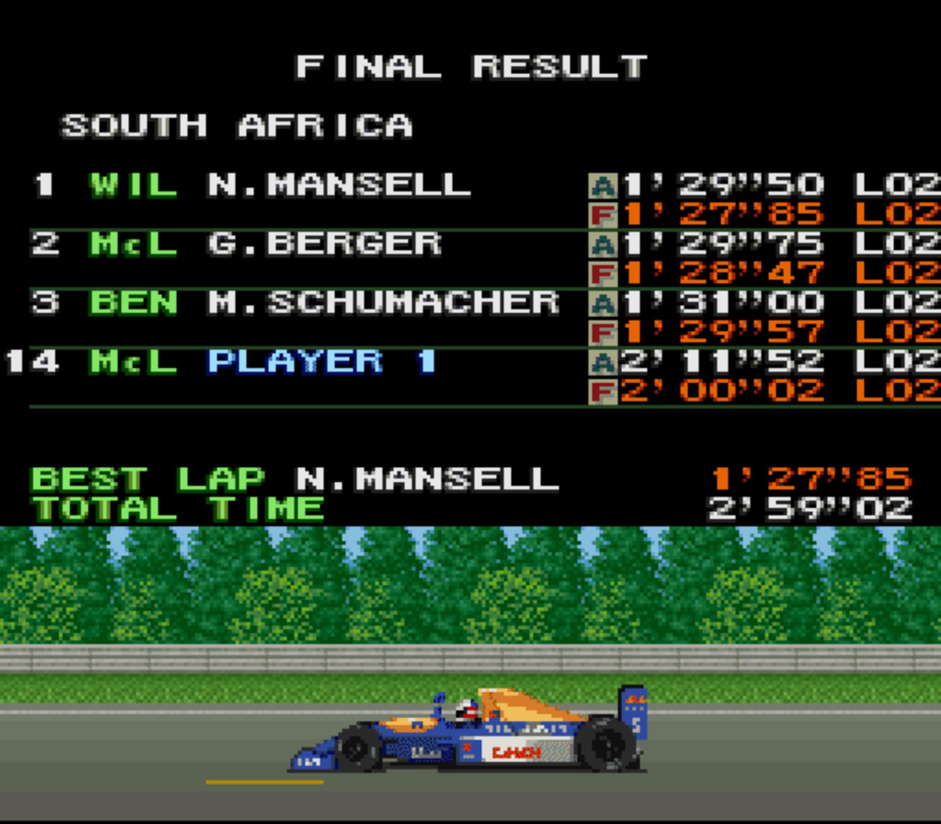 F1极致场地赛1SFC游戏截图第22张