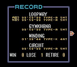 首都高赛车94SFC游戏截图第16张