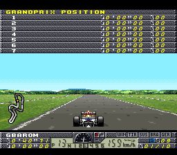休曼F1大奖赛2SFC游戏截图第14张