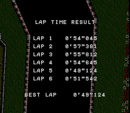 F1 GP大奖赛2SFC游戏截图第24张