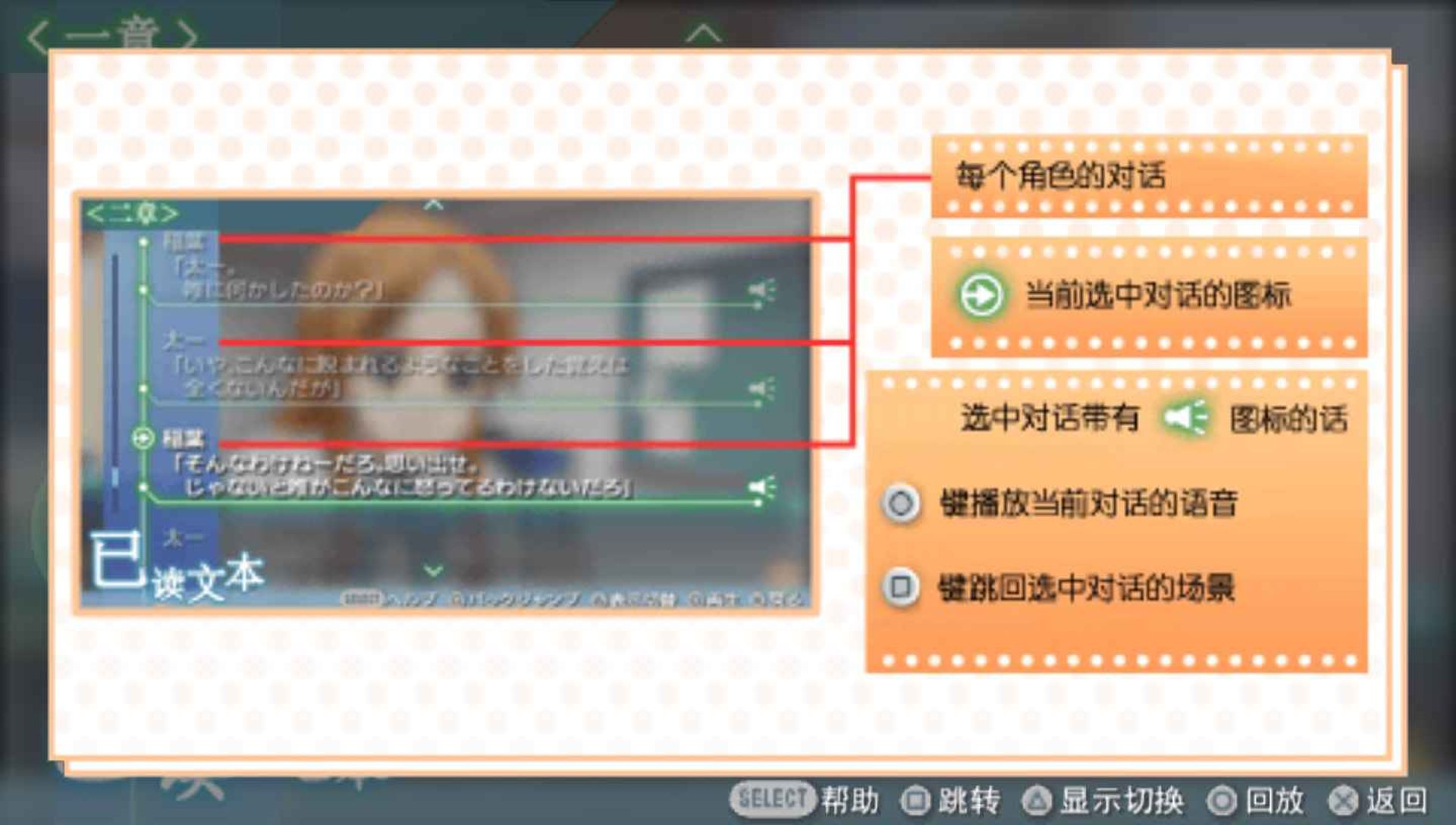 恋爱随意链接：随机预知PSP游戏截图第10张
