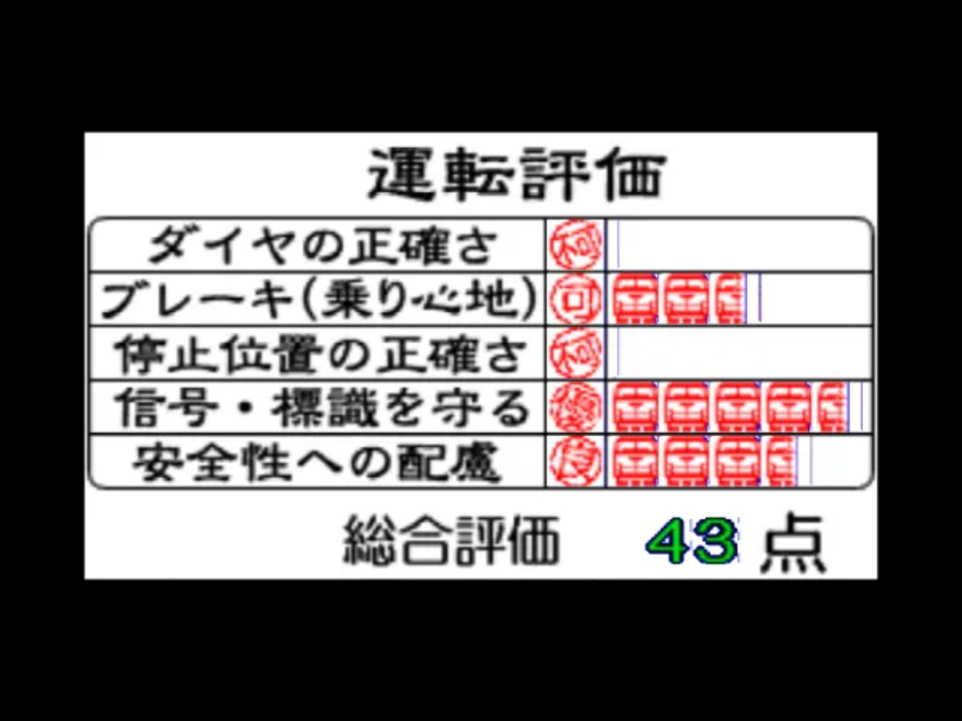 电车Go！64N64游戏截图第18张