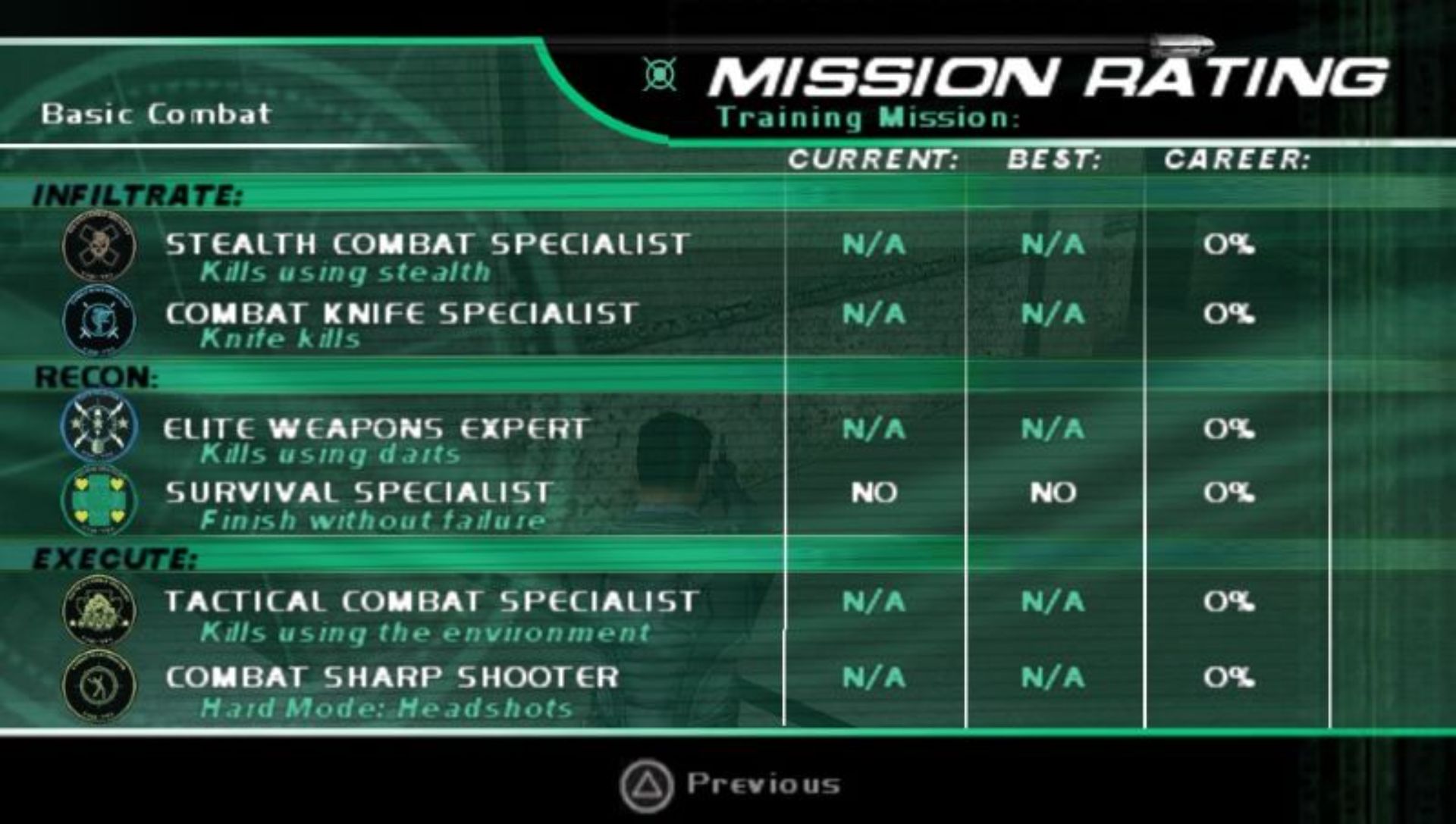 虹吸战士：黑镜PSP游戏截图第13张