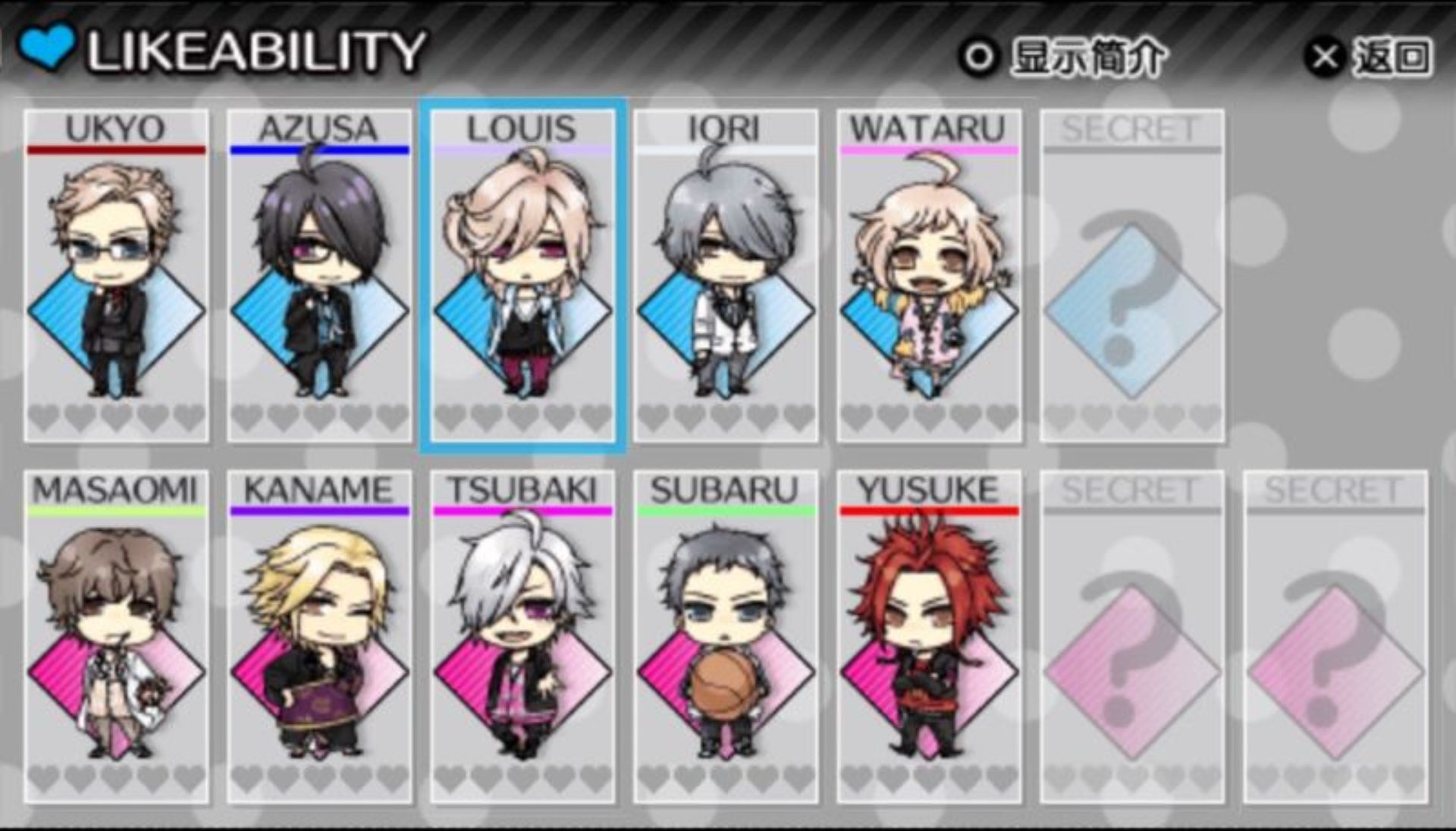 兄弟之争：闪亮蔚蓝PSP游戏截图第4张