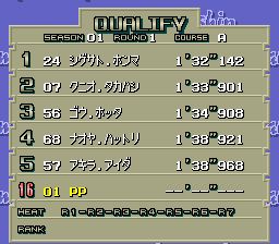 GT竞速赛车SFC游戏截图第13张