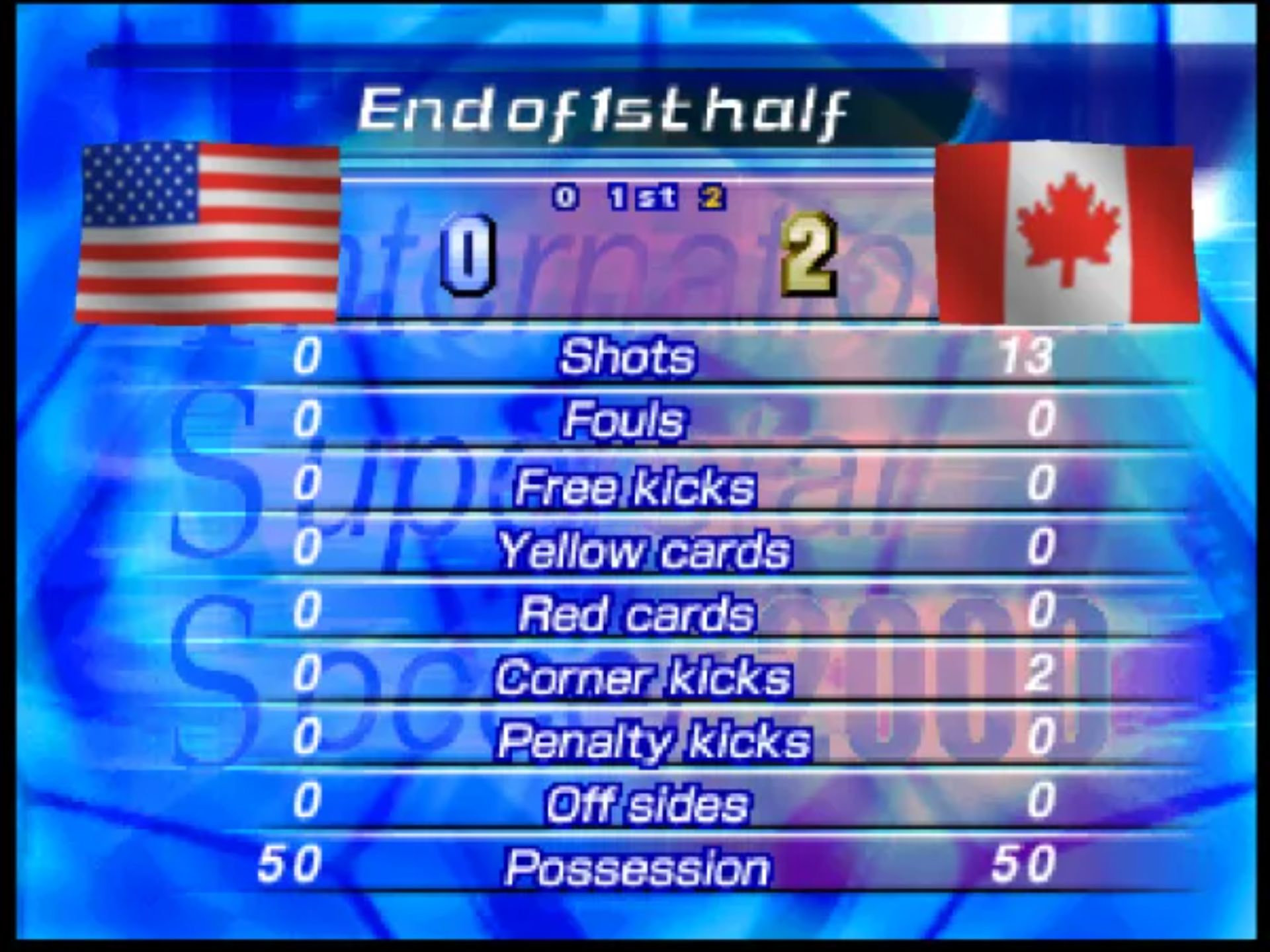 国际超级明星足球2000(International Superstar Soccer 2000)N64游戏截图第19张