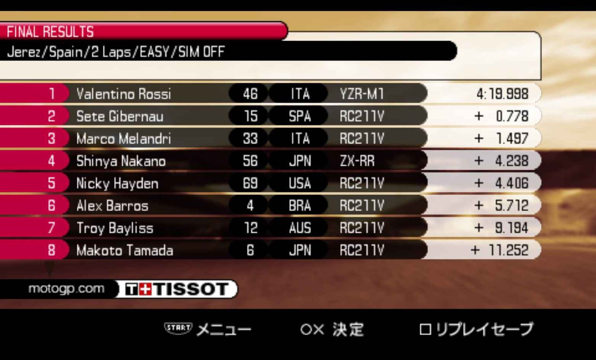 摩托GP／世界摩托大奖赛PSP游戏截图第10张