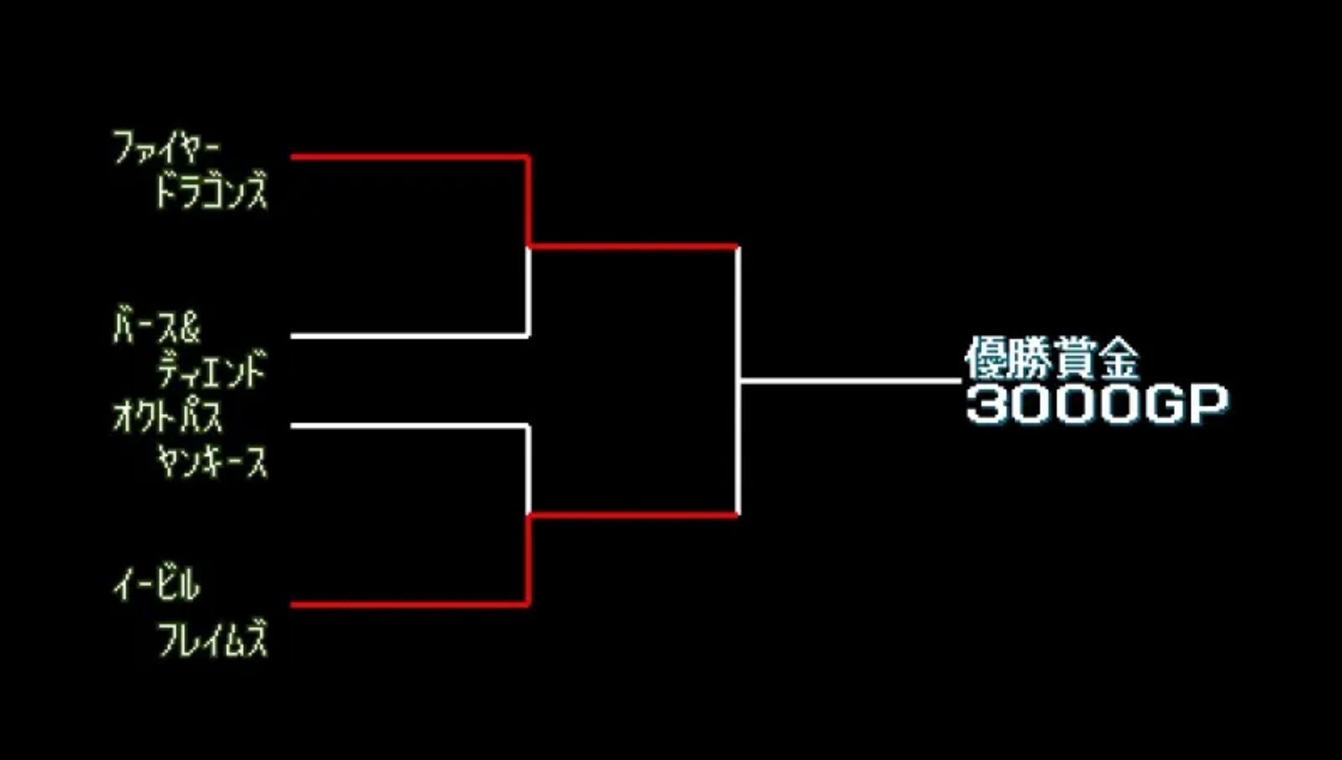 战斗躲避球3PSP游戏截图第11张