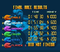 全速狂飙SFC游戏截图第15张