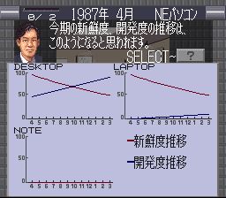 顶尖经营者2SFC游戏截图第12张