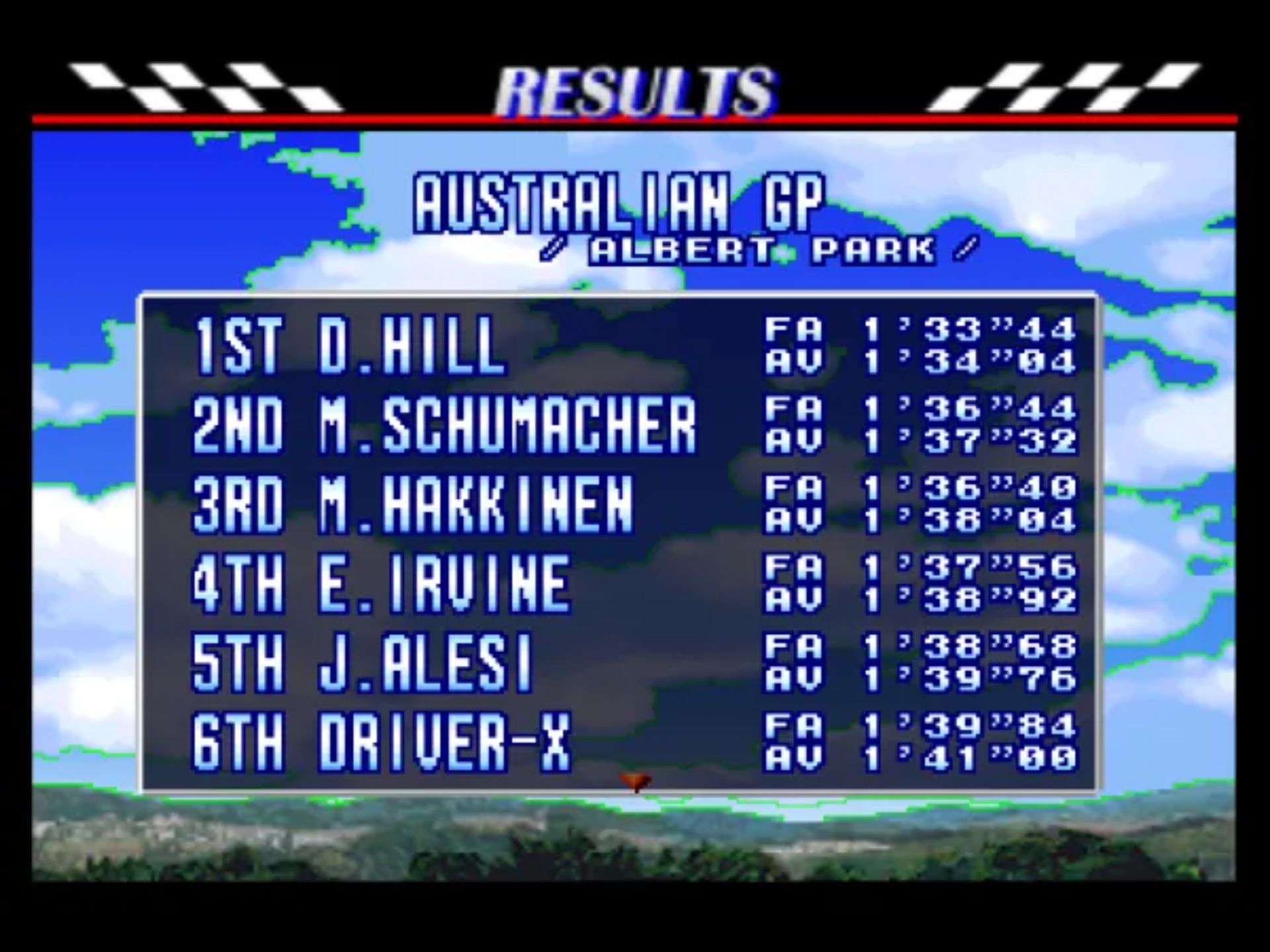 休曼GP赛车N64游戏截图第12张