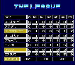 职业足球SFC游戏截图第21张