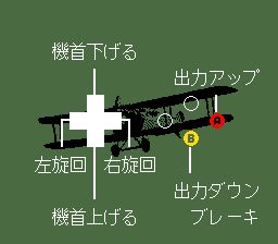 飞行俱乐部SFC游戏截图第8张