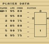 躲避球小子GB游戏截图第5张