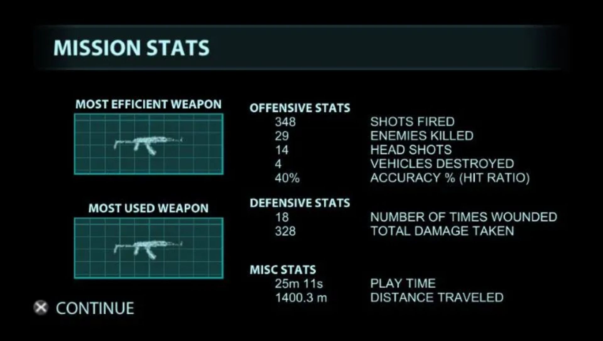 幽灵行动：尖峰战士2PSP游戏截图第10张