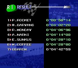 超级印第赛车SFC游戏截图第12张
