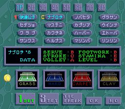 伊达公子网球SFC游戏截图第2张