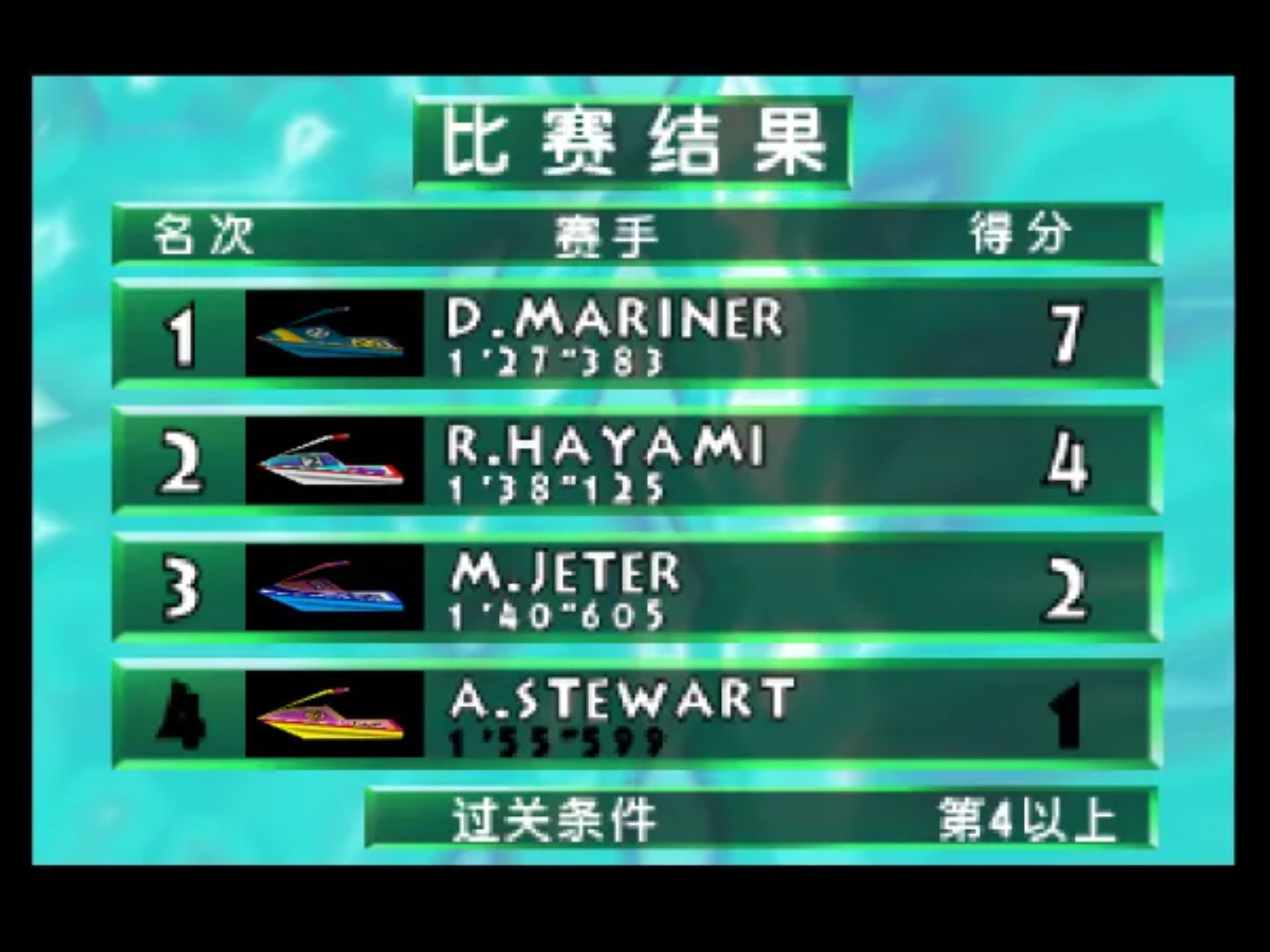 水上摩托车64N64游戏截图第14张