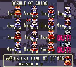 战斗GP赛车SFC游戏截图第12张