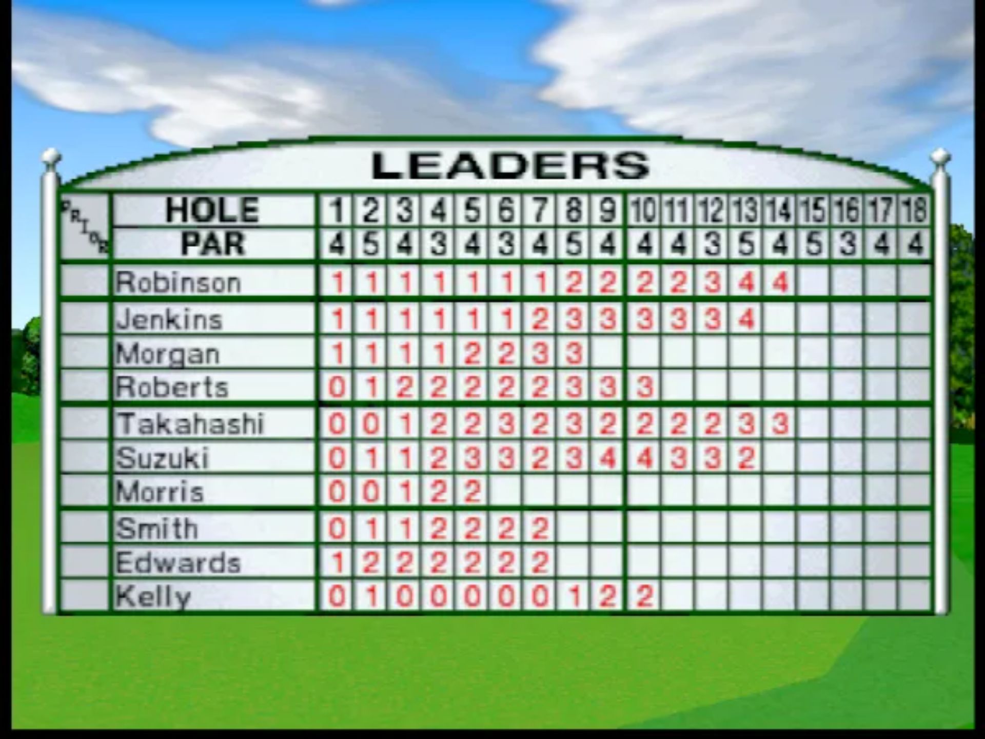 遥远的奥古斯塔大师赛98N64游戏截图第19张