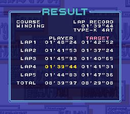 首都高赛车94SFC游戏截图第13张