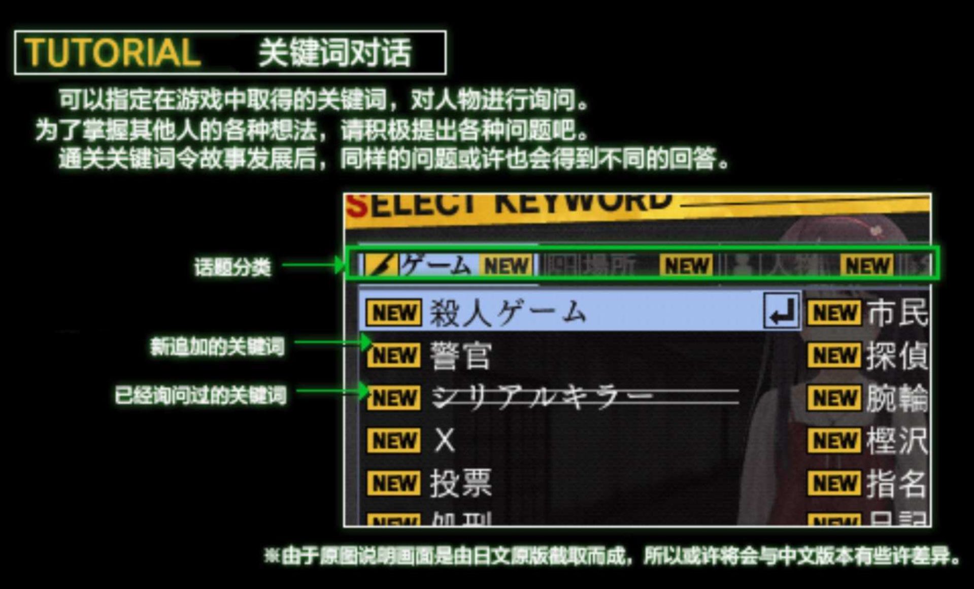 给下一个牺牲者的死亡通告：与君共渡这片无边无尽的黑暗PSP游戏截图第5张