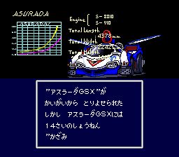 闪电霹雳车：新世纪GPXSFC游戏截图第4张