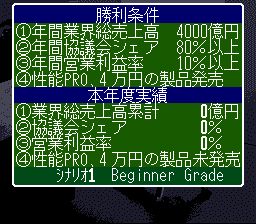株式会社经营／录影机时代SFC游戏截图第14张
