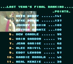 GP-1重型机车赛1SFC游戏截图第8张