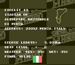 超级F1英雄SFC游戏截图第9张