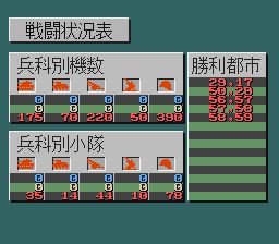 巴拿马战役／巴巴罗萨SFC游戏截图第12张