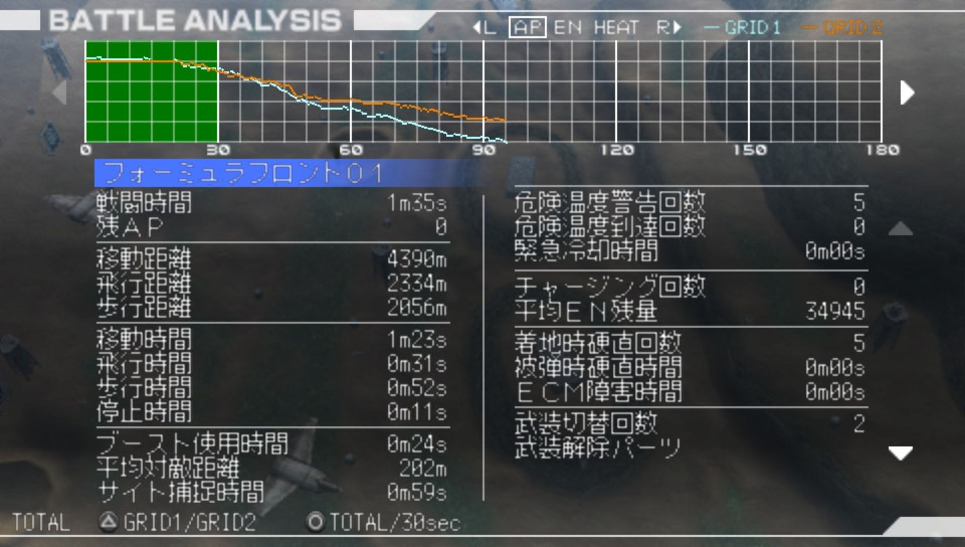 装甲核心：方程式前线PSP游戏截图第11张