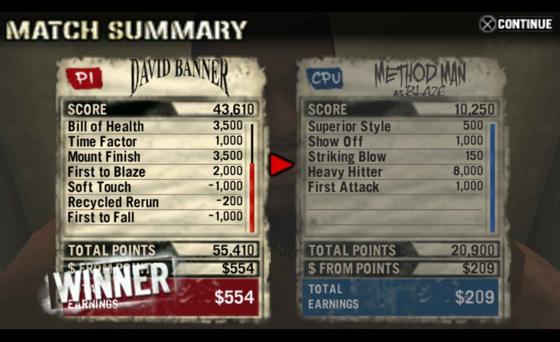 纽约街头教父：制霸之道PSP游戏截图第12张