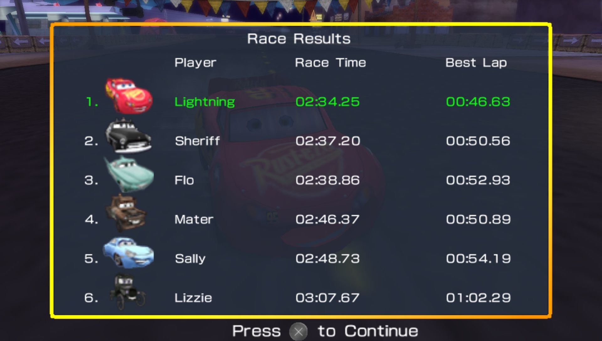 汽车总动员1PSP游戏截图第16张