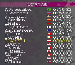 1994年利勒哈默尔冬季奥运会SFC游戏截图第10张