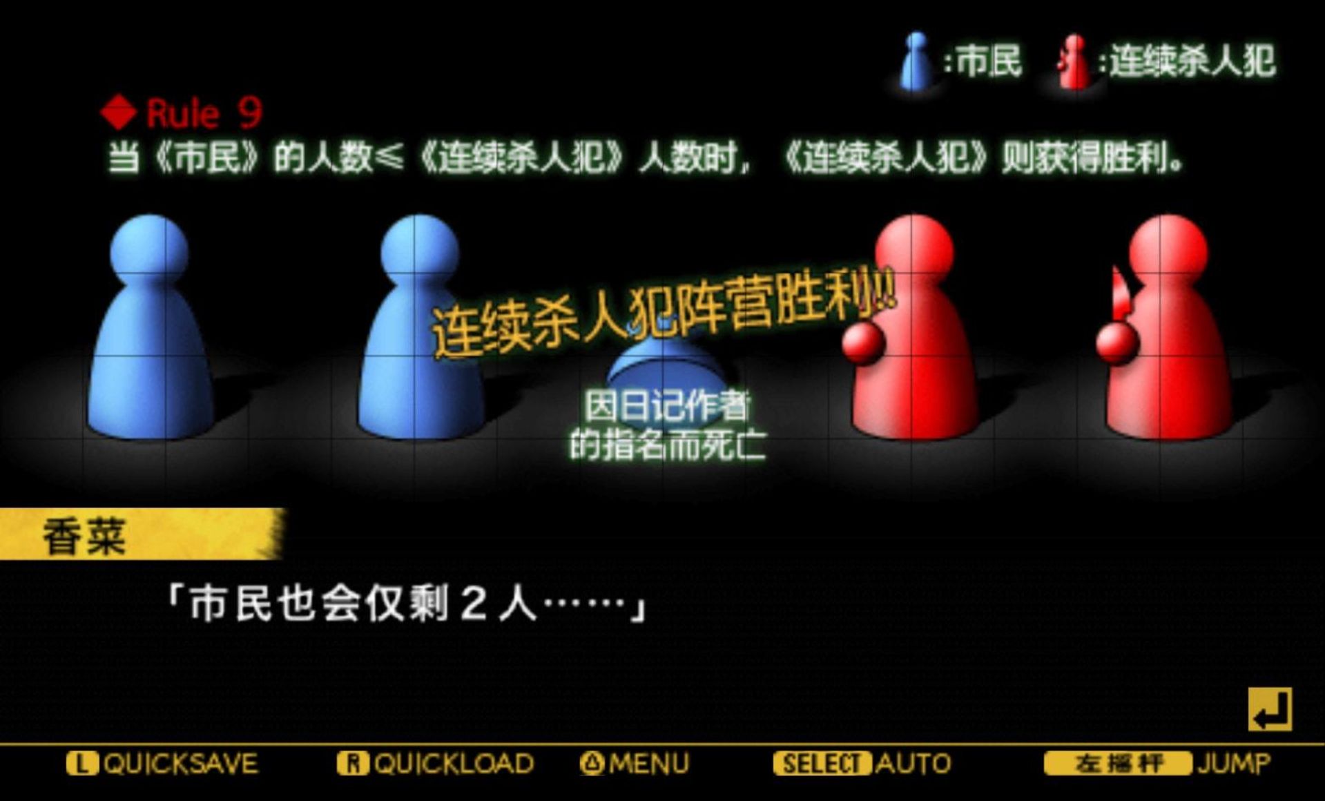 给下一个牺牲者的死亡通告：与君共渡这片无边无尽的黑暗PSP游戏截图第13张