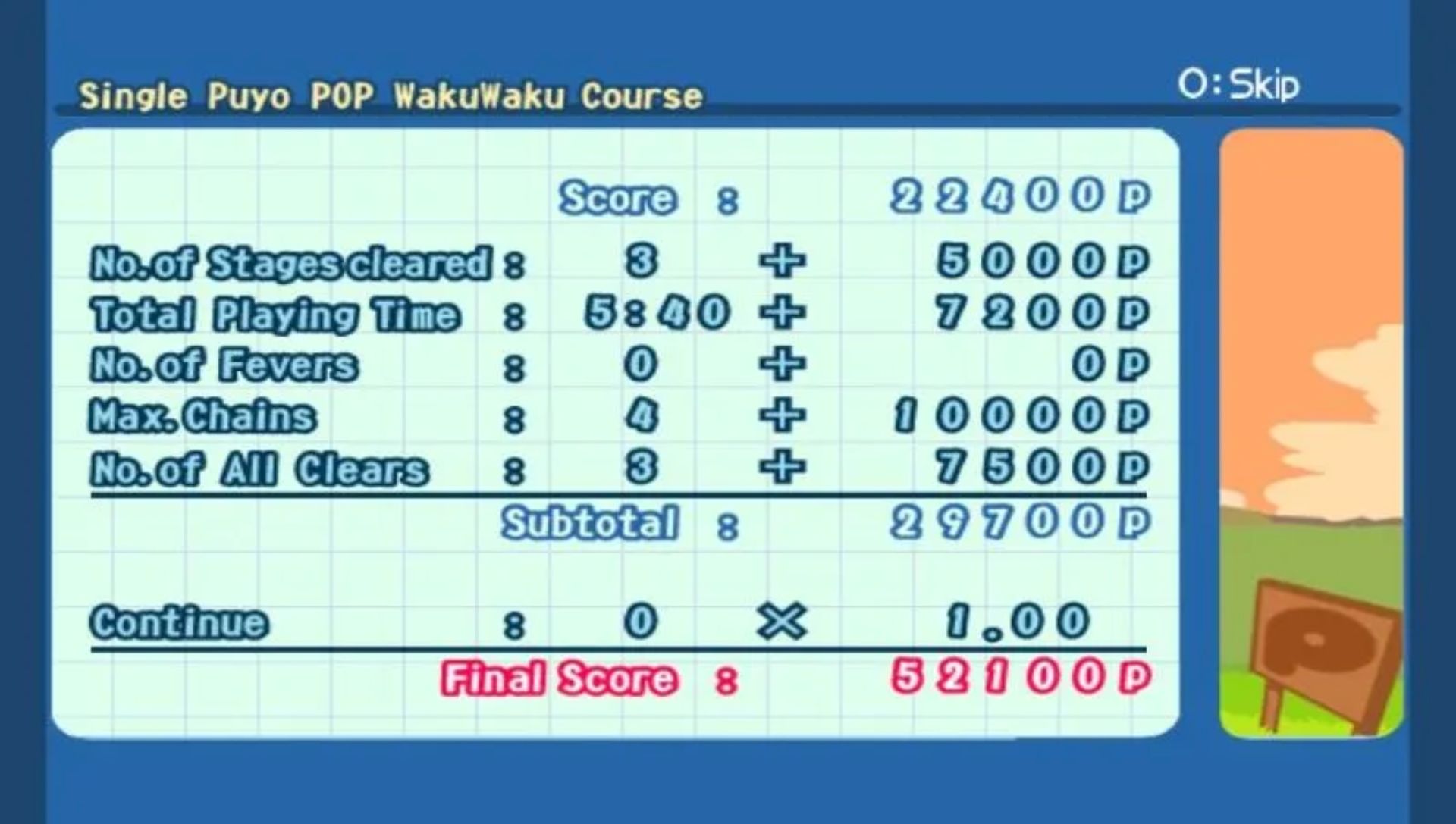 噗哟噗喲：狂热1PSP游戏截图第12张