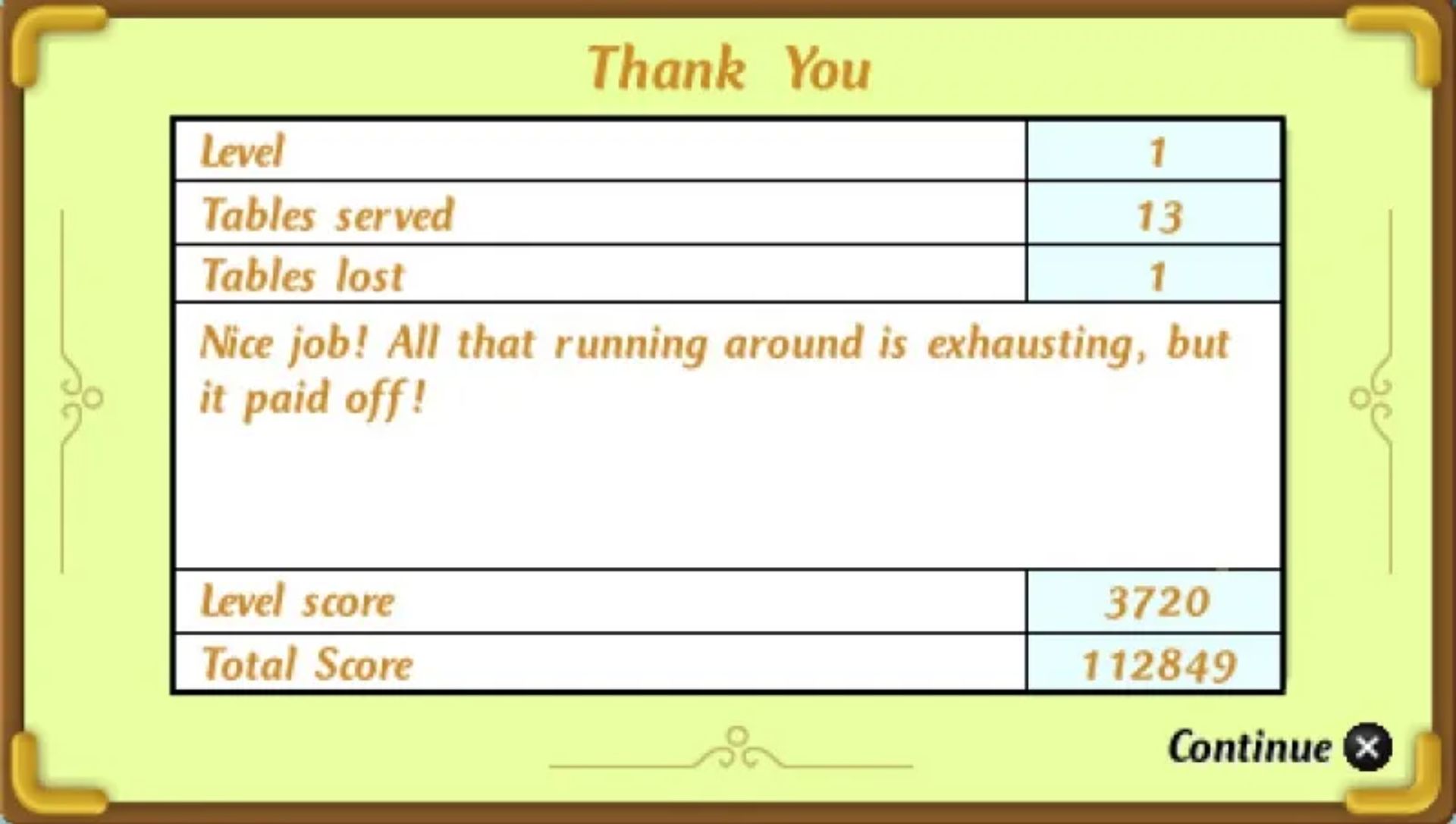 美女餐厅PSP游戏截图第8张